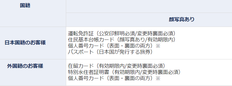 f:id:fx-business:20180827133913p:plain