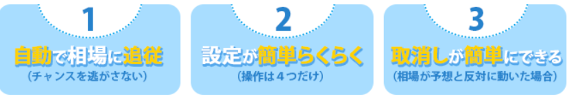 f:id:fx-business:20180909170249p:plain