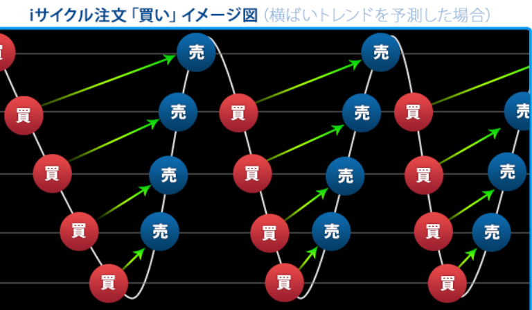 f:id:fx-business:20180909171625p:plain