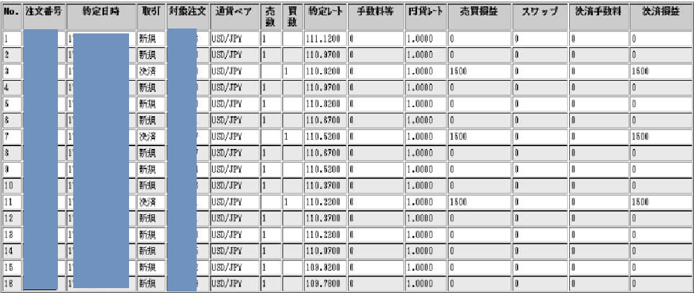 f:id:fx-business:20180911033855p:plain