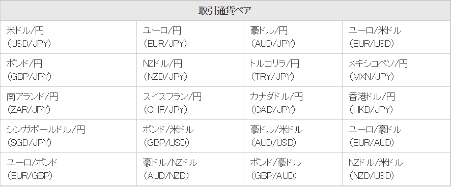 f:id:fx-business:20180912025858p:plain