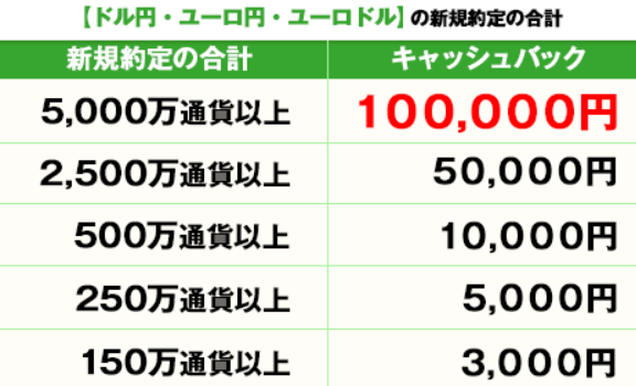 f:id:fx-business:20180926203405p:plain