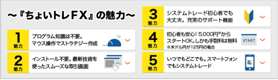 f:id:fx-business:20180929003920p:plain