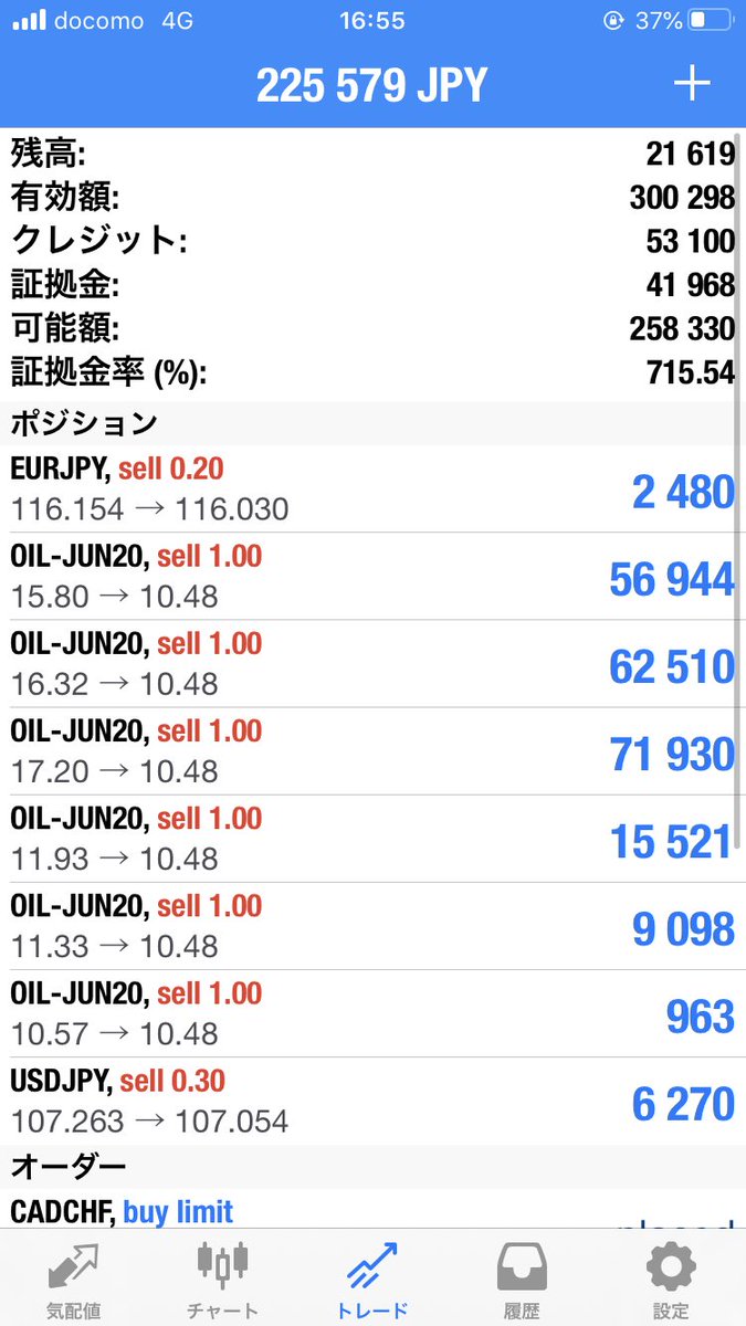 f:id:fx-kyochin:20200429105828j:plain