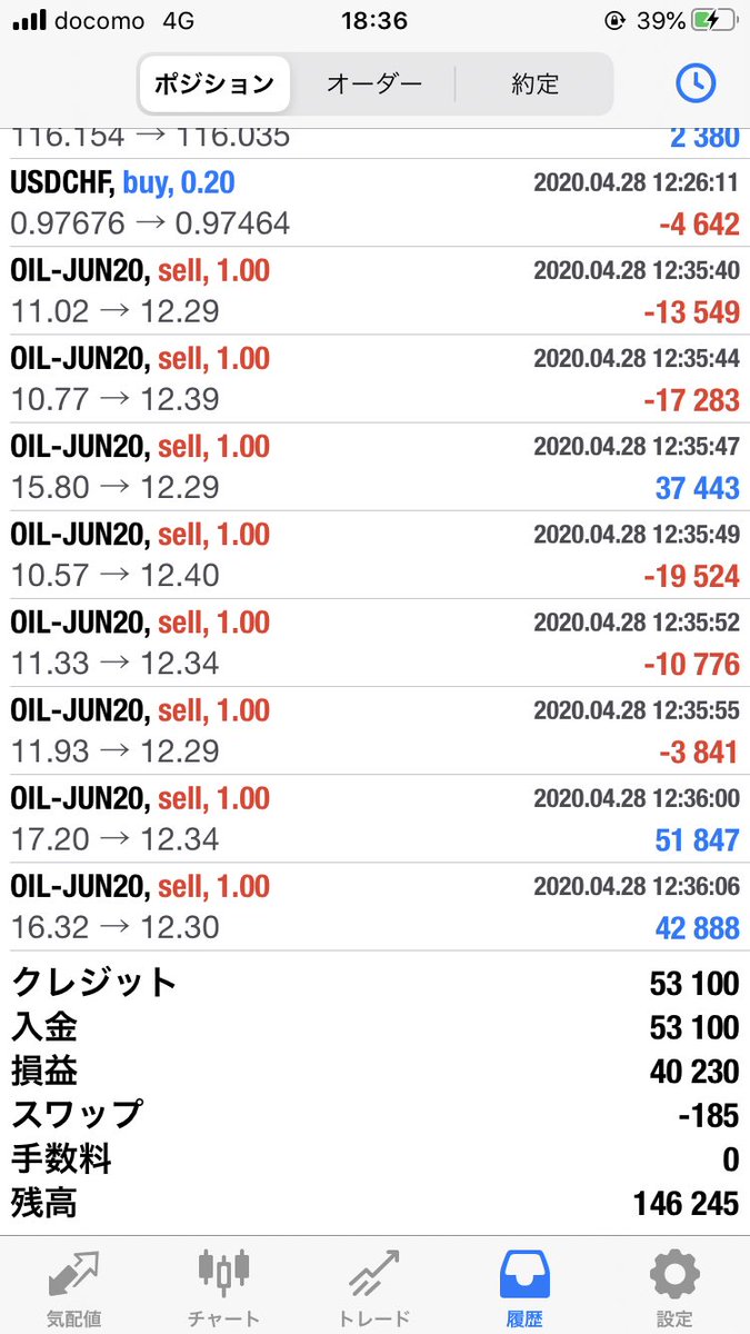 f:id:fx-kyochin:20200429112049j:plain
