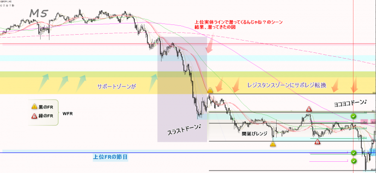 f:id:fx-life-kazuki:20210412180308p:image