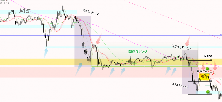 f:id:fx-life-kazuki:20210412180347p:image