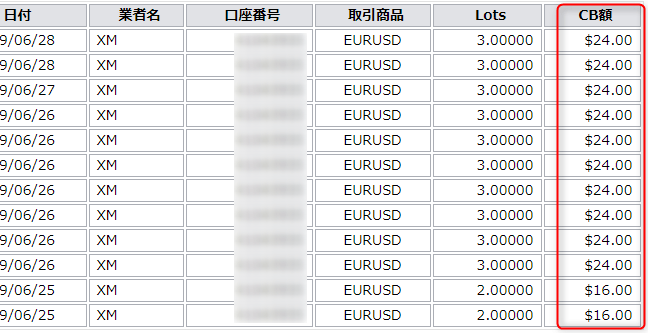 TariTaliの履歴画面 TariTaliの履歴画面