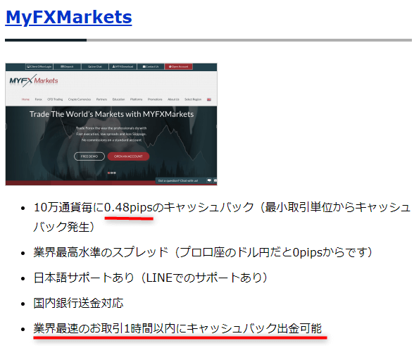 MyFXMarkets