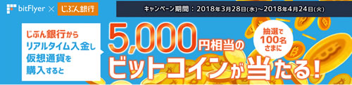 f:id:fx-woman:20180405225858j:plain