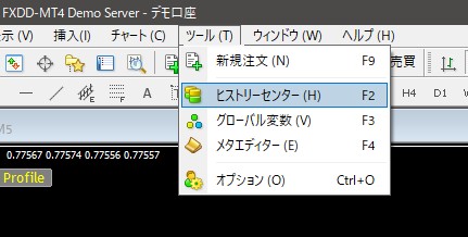 有料 無料 過去検証 バックテスト ソフト ツール Mt4や専用ソフト Fxで勝つためのやり方 初心者の投資家マガジン