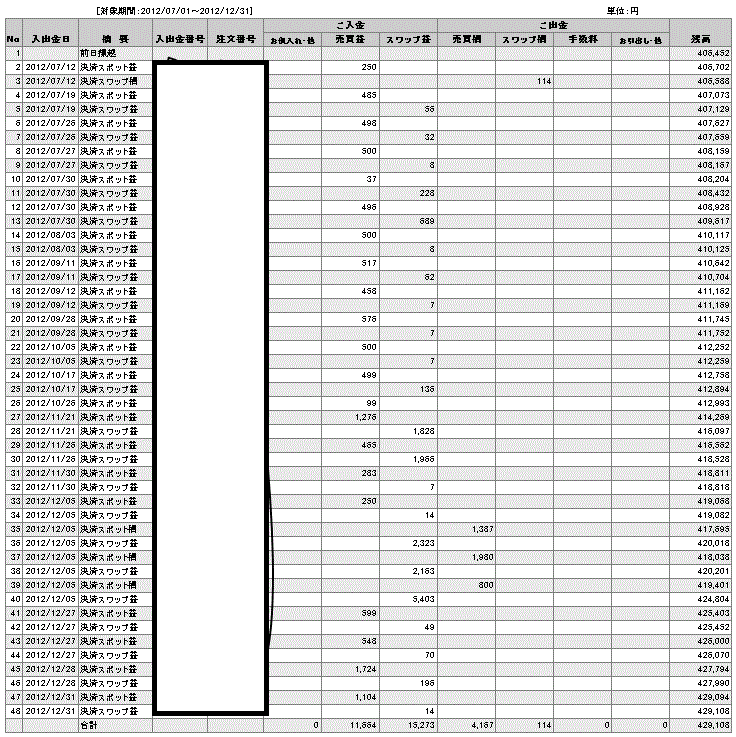 f:id:fx1000fx:20130126153523g:image