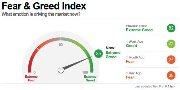 f:id:fx_ichiro:20211106164243p:plain