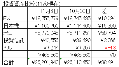 f:id:fx_ichiro:20211106164408p:plain