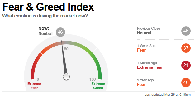 f:id:fx_ichiro:20220326135904p:plain