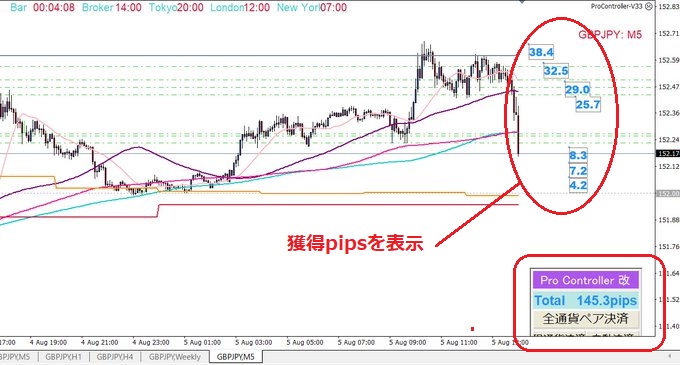 f:id:fx_review:20210810183148j:plain