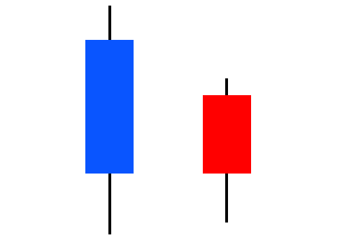 f:id:fx_zerostart:20200621141848p:plain f:id:fx_zerostart:20200621141848p:plain