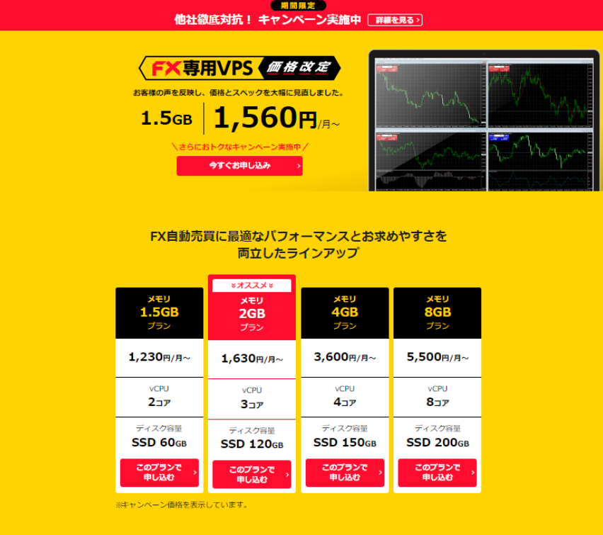 f:id:fx_zerostart:20200815124527p:plain f:id:fx_zerostart:20200815124527p:plain