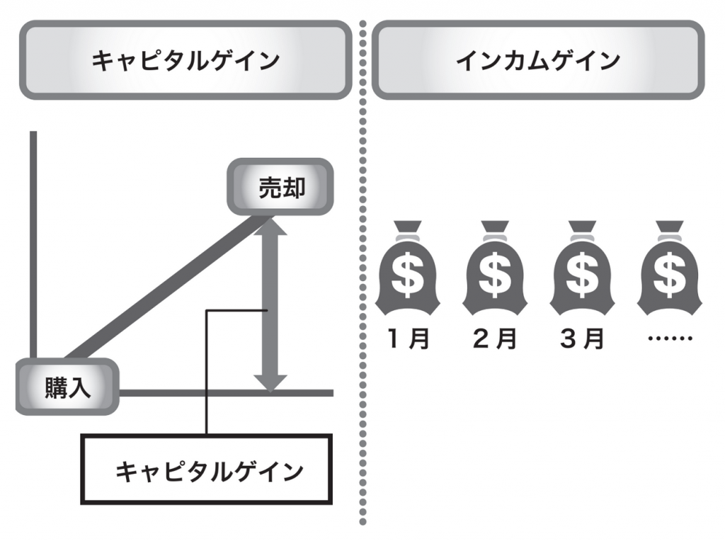 f:id:fxcrypto:20210921172533p:plain