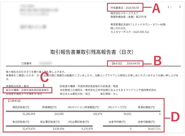 期間損益報告書
