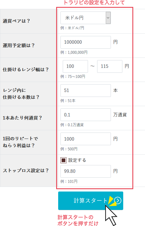 ユーロ円でトラリピを選ぶ理由