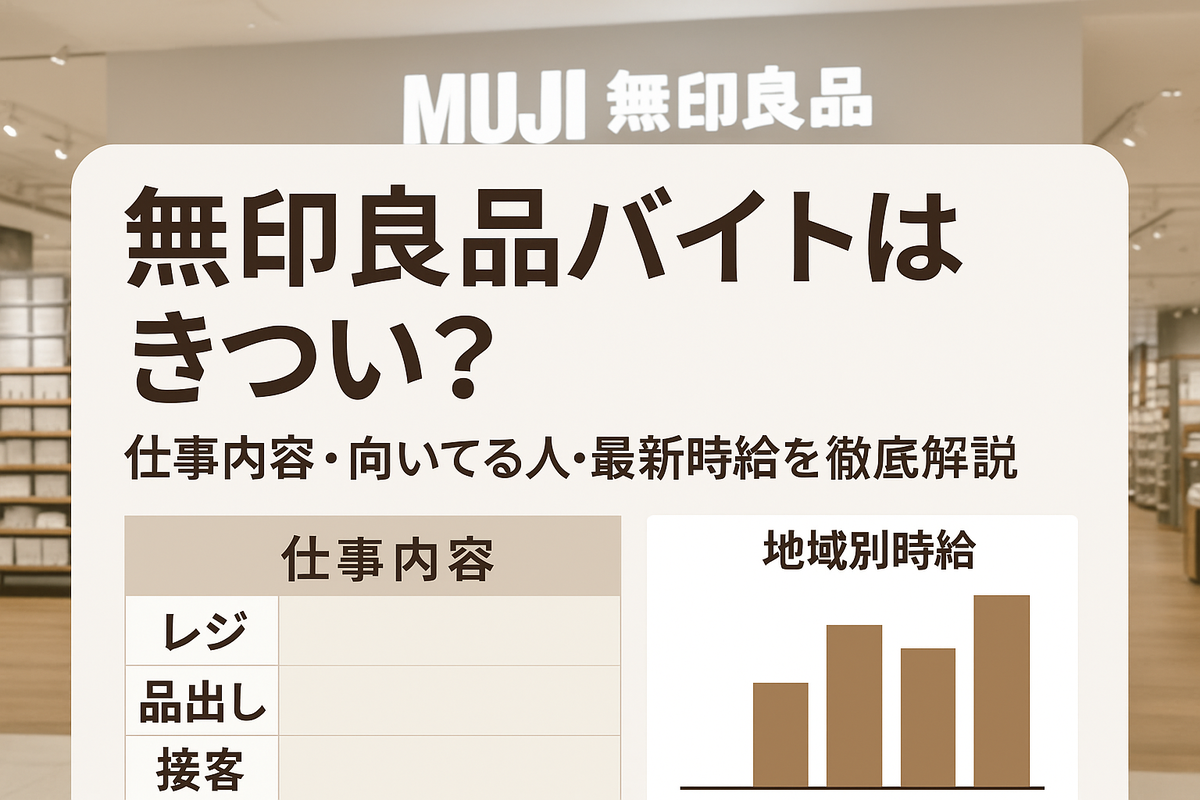 無印 良品 バイト きつい