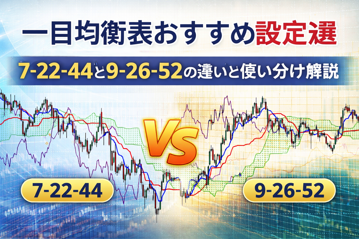一目均衡表おすすめ設定7選｜7-22-44と9-26-52の違いと使い分け解説 -  FXスキャルピング手法のマスターへ：1年未満のトレーダーの挑戦と成功への道