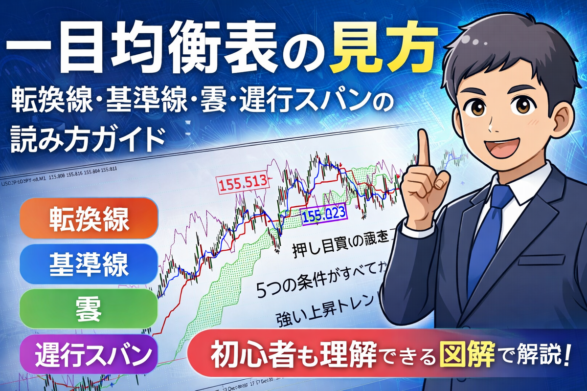 一目均衡表の見方｜転換線・基準線・雲・遅行スパンの読み方ガイド - FXスキャルピング手法のマスターへ：1年未満のトレーダーの挑戦と成功への道