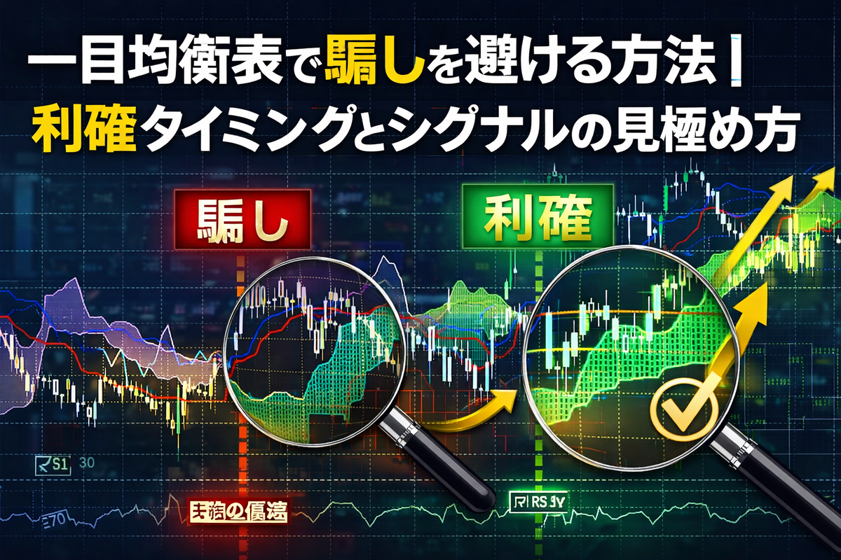 一目均衡表で騙しを避ける方法｜利確タイミングとシグナルの見極め方 - FXスキャルピング手法のマスターへ：1年未満のトレーダーの挑戦と成功への道