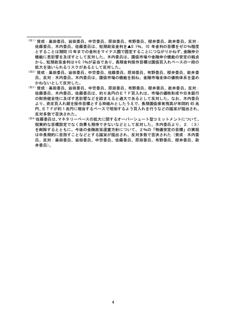 f:id:fxse:20160921175953j:plain f:id:fxse:20160921175953j:plain