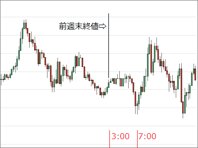 f:id:fxse:20180123025748p:plain