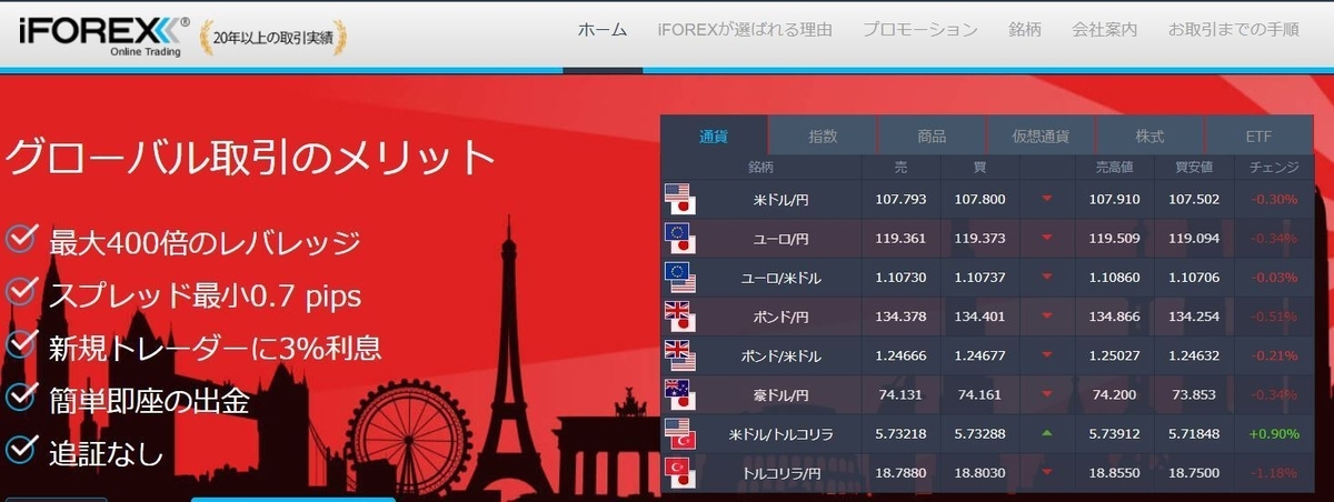 f:id:fxta:20200527064707j:plain f:id:fxta:20200527064707j:plain