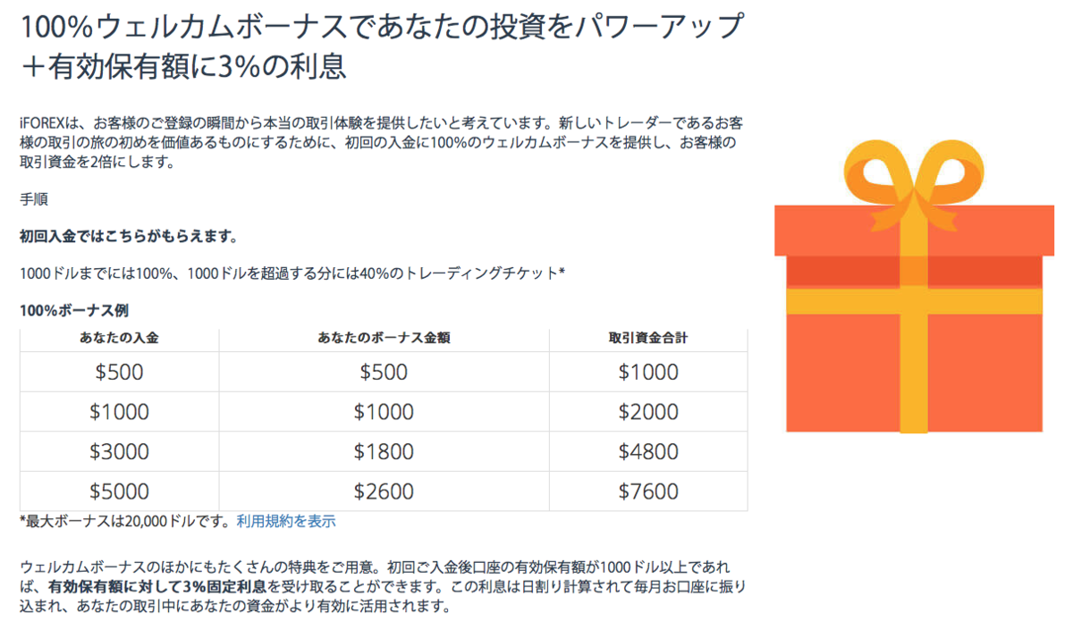 f:id:fxta:20201214002442p:plain