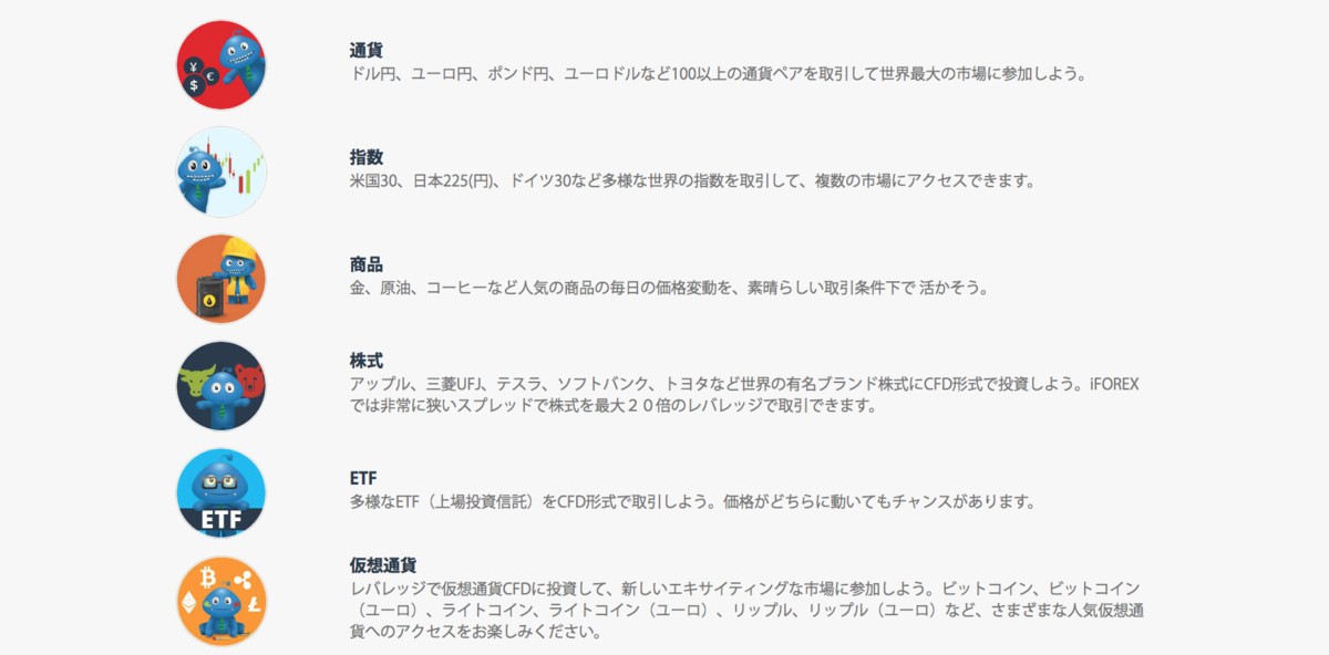 f:id:fxta:20201214003452p:plain