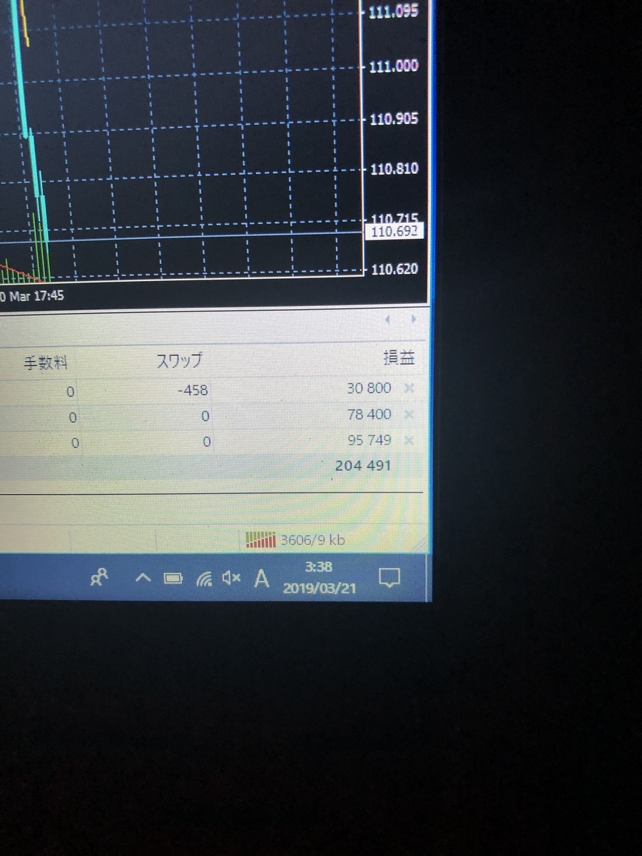 f:id:fxtrader-K:20190423174715j:plain