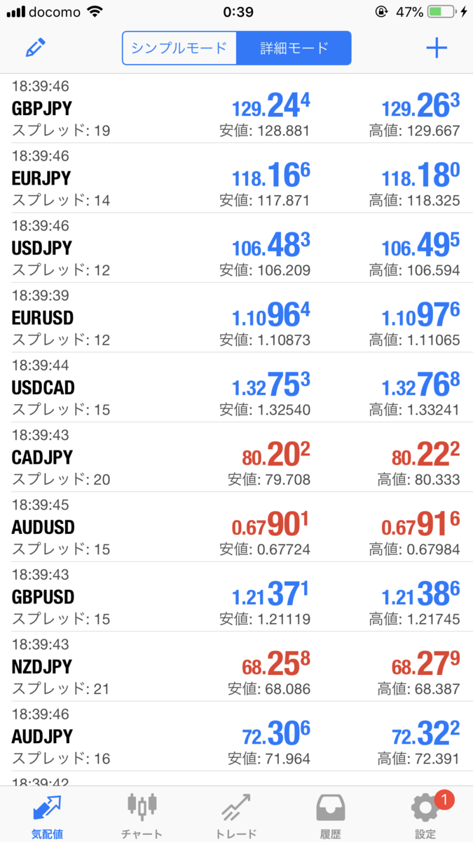 f:id:fxtrader-K:20190822023923p:plain f:id:fxtrader-K:20190822023923p:plain