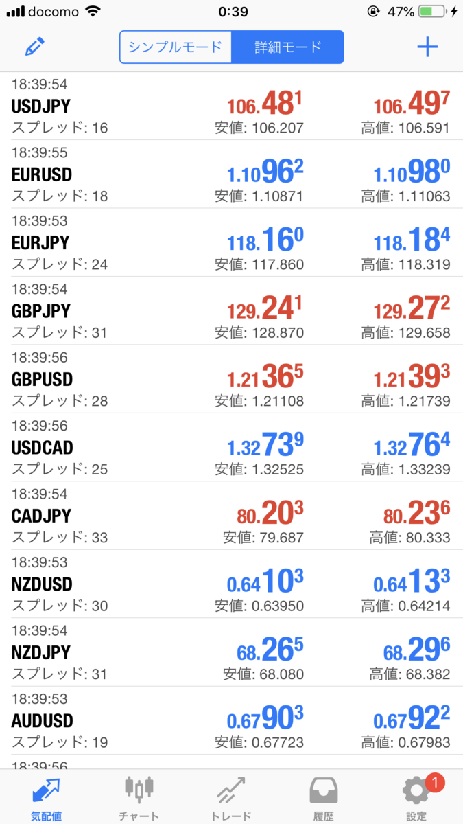f:id:fxtrader-K:20190822023927p:plain f:id:fxtrader-K:20190822023927p:plain
