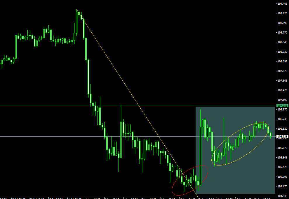 f:id:fxtradetn:20190820202923p:plain