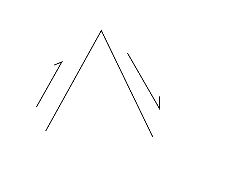 f:id:fxtradetn:20190826173709j:plain