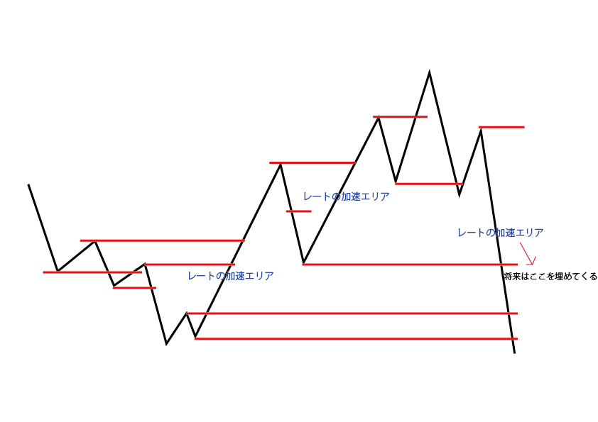 f:id:fxtradetn:20190826174431j:plain