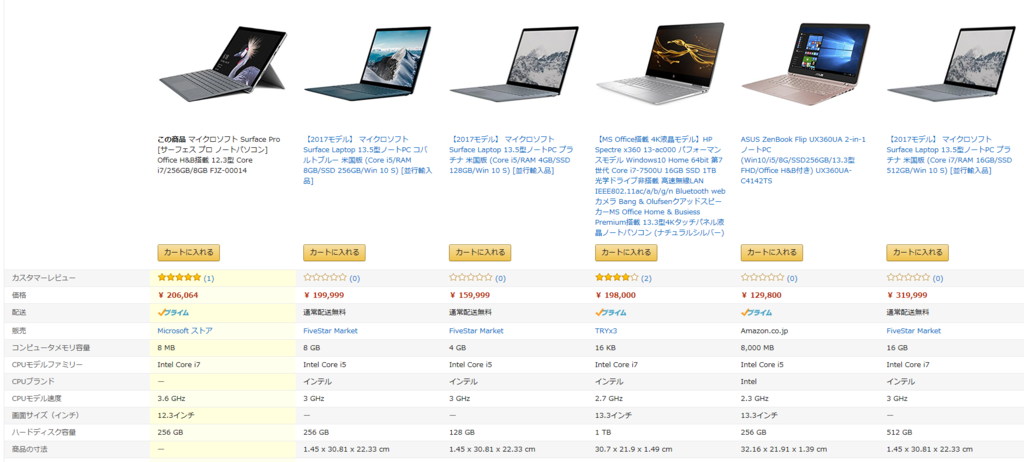 f:id:fxxk_authority:20170622150856p:plain