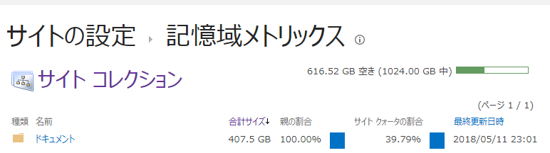 f:id:fxxk_authority:20180514153057p:plain