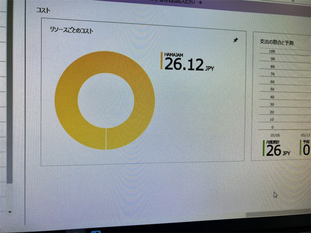 f:id:fxxk_authority:20180522113502j:image