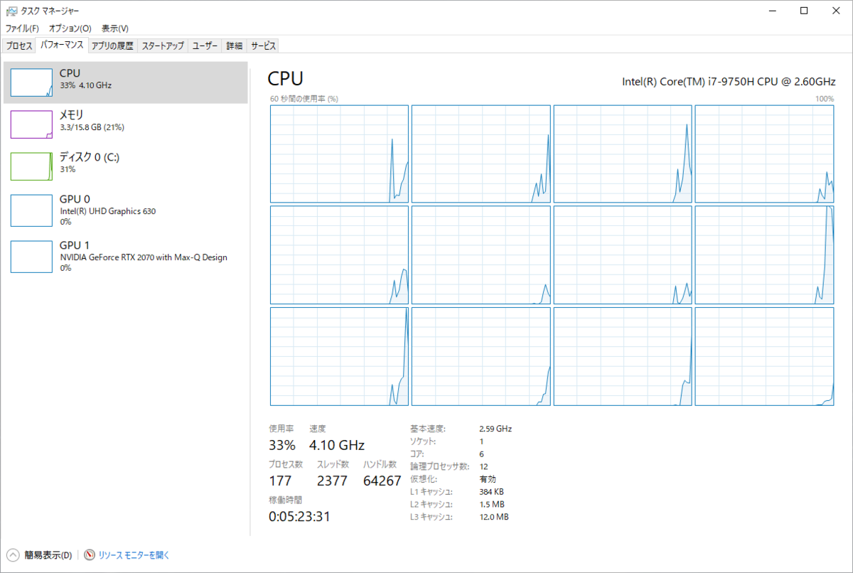 f:id:fxxk_authority:20200116100955p:plain