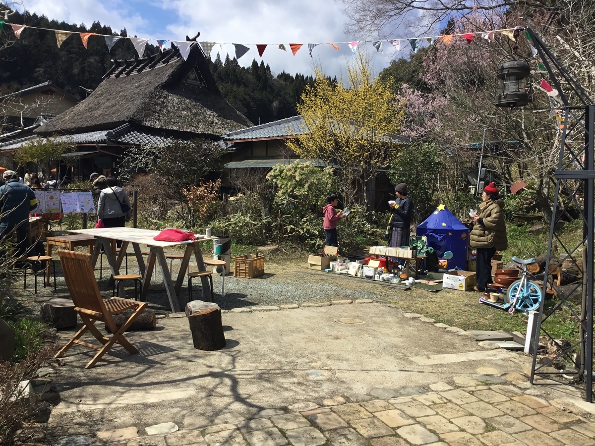 f:id:fy-hajimarinohi:20190324121504j:plain
