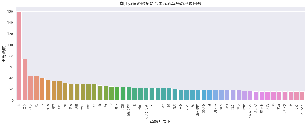 f:id:fyiwdwytm:20191013160218p:plain