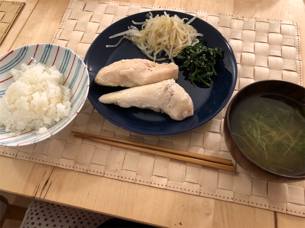 f:id:fyouko:20190514130554j:image f:id:fyouko:20190514130554j:image