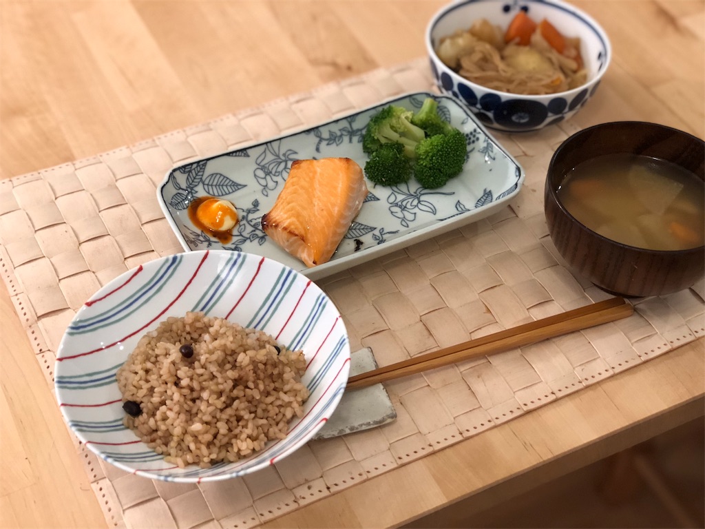 f:id:fyouko:20190627111436j:image