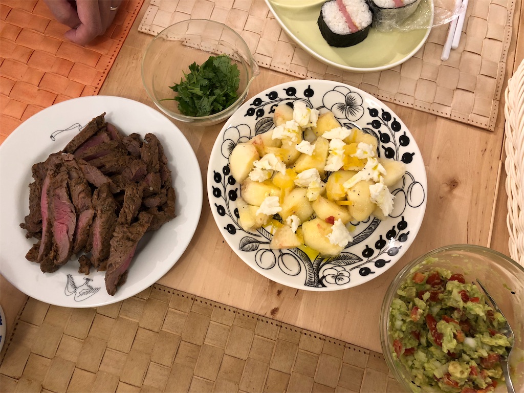 f:id:fyouko:20190627111901j:image