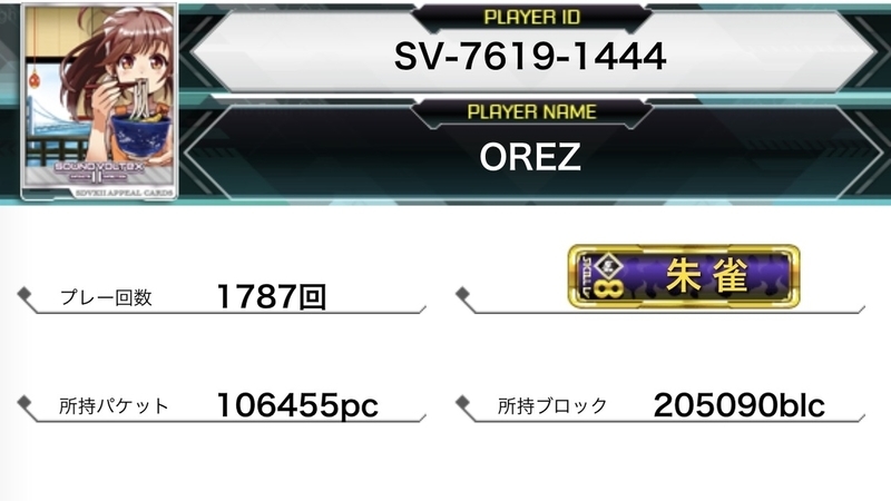 f:id:fyousdge:20220203231910j:plain